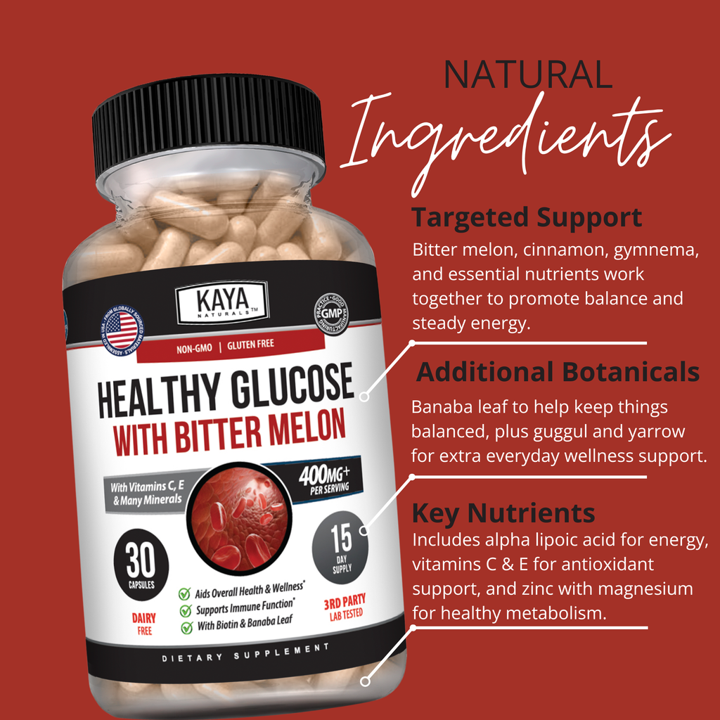 Healthy Glucose – Blood Sugar Support Supplement – Metabolic Health & Daily Balance – 20 Herbal Blend