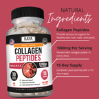 Collagen Peptides – Skin, Hair, Nail & Joint Support – Hydrolyzed Collagen Powder – Daily Beauty & Wellness Formula – Unflavored