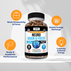 Neuro Brain & Focus – Memory, Focus & Mental Clarity Support – Daily Cognitive Wellness Formula – Energy & Concentration Support