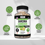 Garcinia Cambogia – Weight Management & Wellness Support