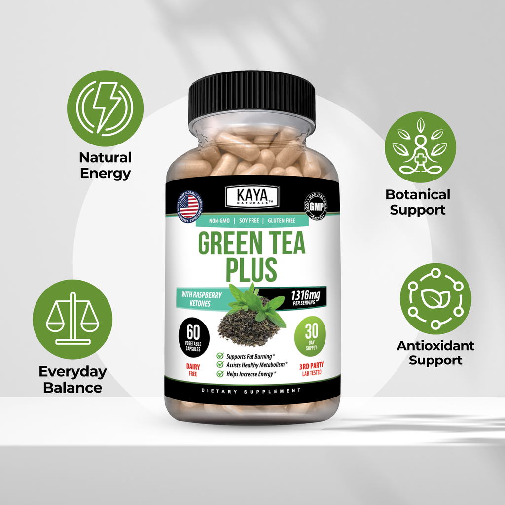 Green Tea Plus – Energy, Metabolism & Antioxidant Support