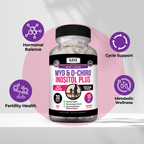 Myo & D-Chiro Inositol Plus – Women’s Hormonal Balance Support – Ovarian Health & Daily Wellness – Vitamin B8 Complex