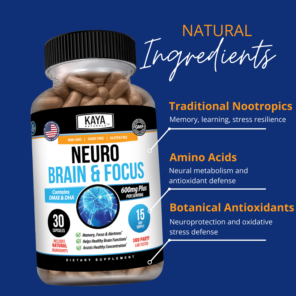 Neuro Brain & Focus – Memory, Focus & Mental Clarity Support – Daily Cognitive Wellness Formula – Energy & Concentration Support