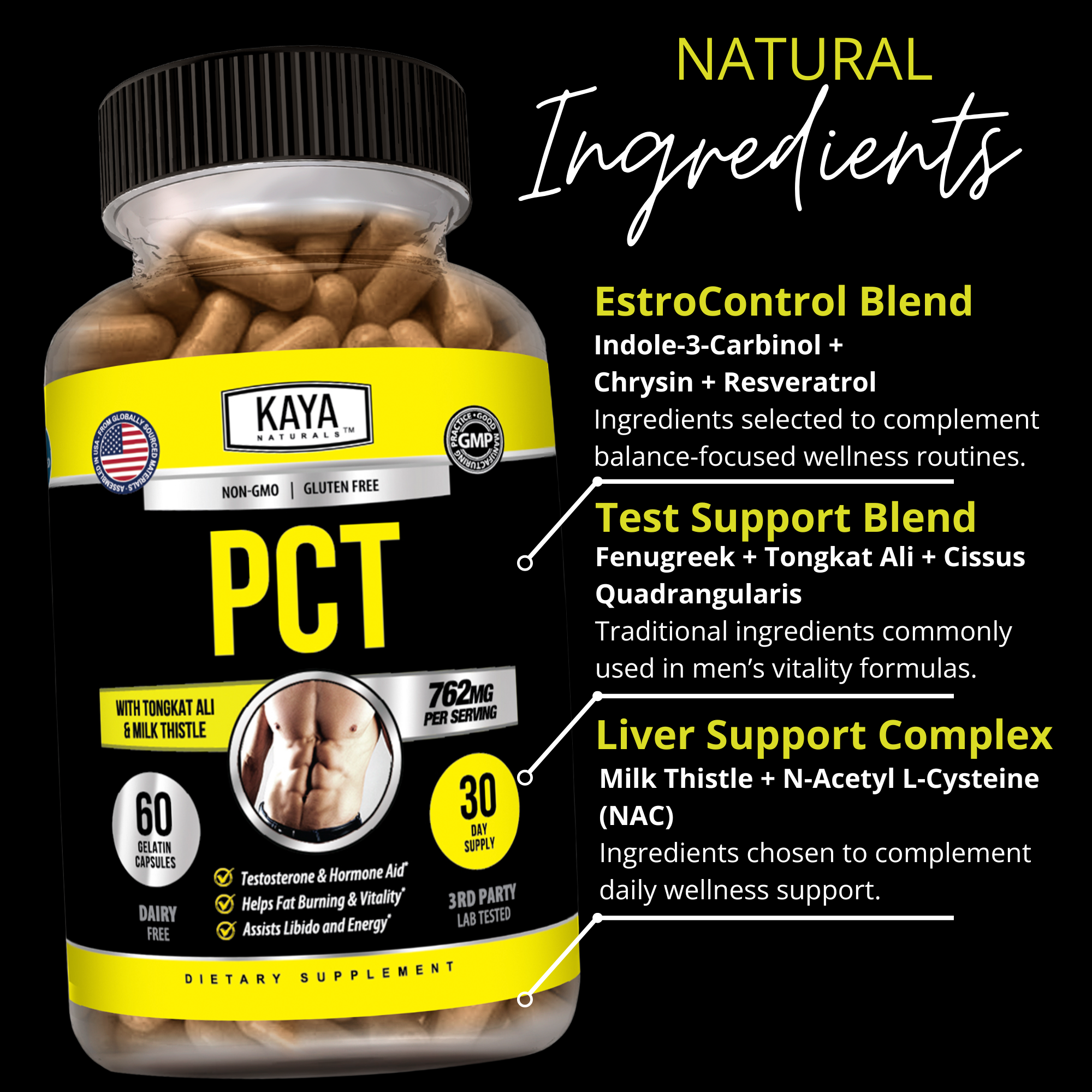 PCT Support – Men’s Hormone Balance & Recovery Support